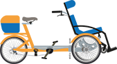 Wheelchair cycles
